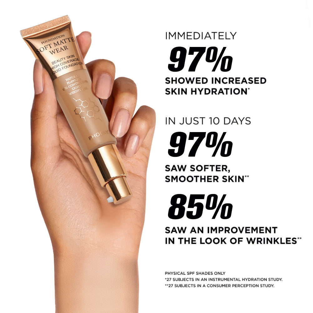 Full Coverage Foundation with Oil Control