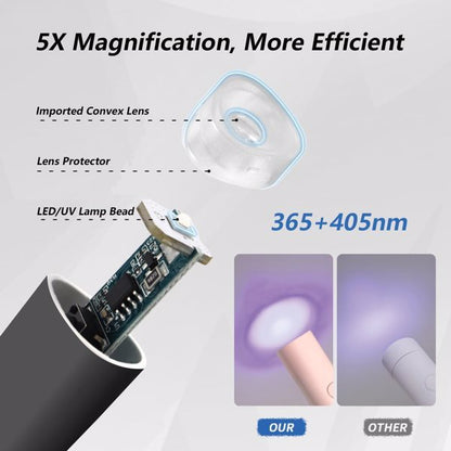 Portable Mini UV LED Nail Lamp