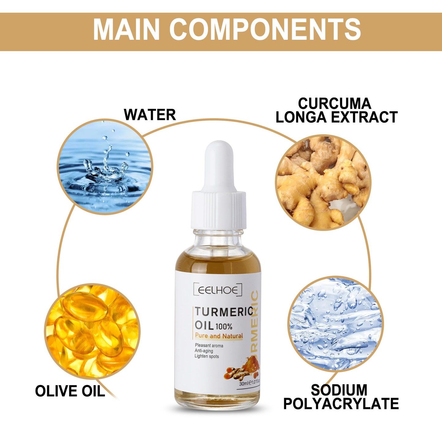 Moisturizing Repair Serum with Turmeric